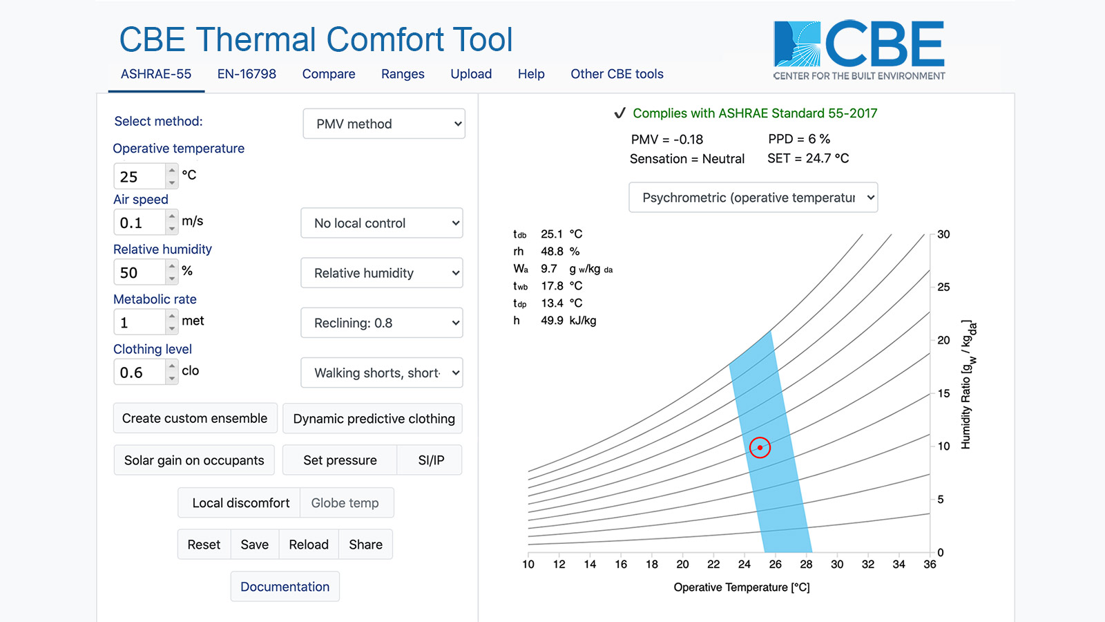 CBE Thermal Comfort Tool - Center for the Built Environment