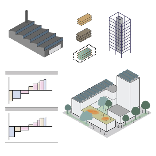 Low carbon materials doagram